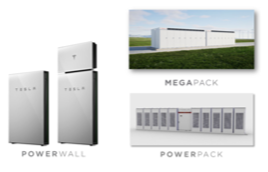 Tesla Tesla Energy Products Powerwall, Powerpack, and Megapack reference image